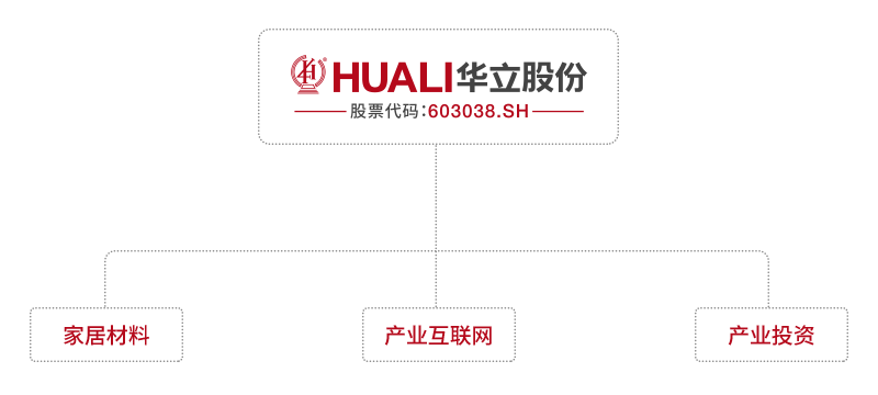 乐于美业生物股份